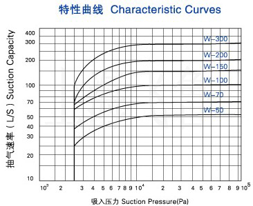 20厚舞臺木地板怎么保養？