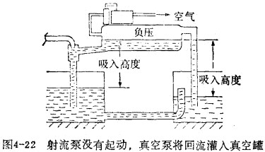 柞木舞蹈房木地板雙層龍骨結(jié)構(gòu)