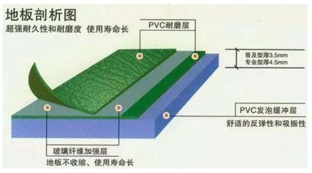 �\(y��n)�ӵذ��ʩ�������Ͱ��b����Ԕ�⣡