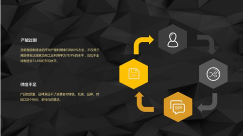 ��ǰ�҇����ļҾ��ИI���R����Ҫ���}�Ͳ���